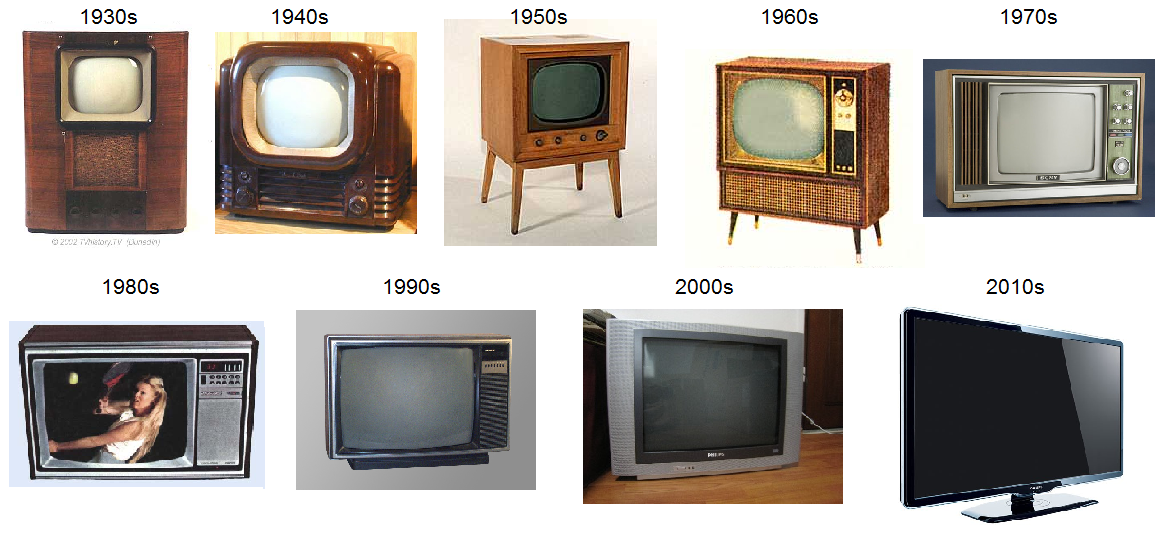 Monitors vs Televisions (TVs): What's the Difference? - History