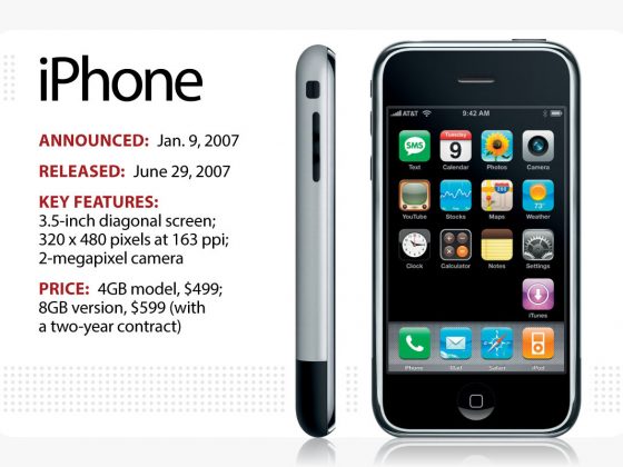 Since its inception, iPhone has been evolving as waves of sustaining innovation--through successive release of bursts of innovative features