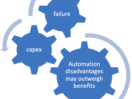 Optimum decision making is a must for automation benefits to outweigh the disadvantages