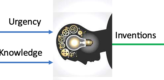 Feeding of urgency and knowledge to the creative process leads to inventions, but are not equally scalable