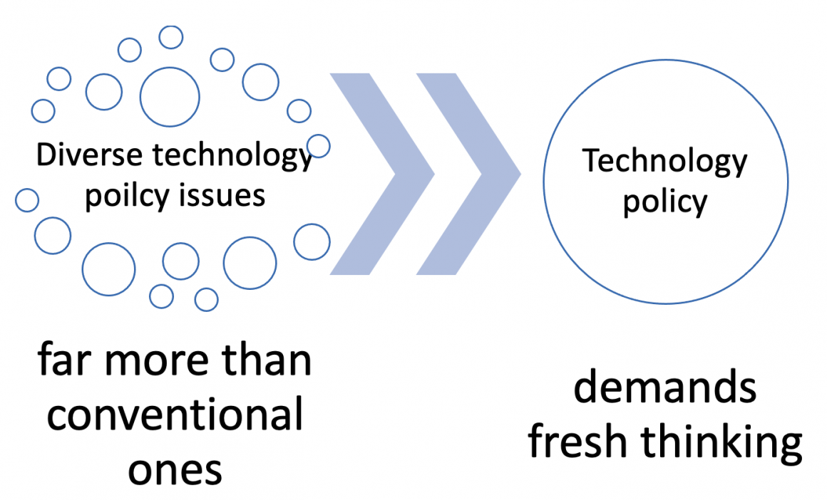 Technology policy in addressing diverse issues demands fresh thinking as it is at the core of prosperity by winning the global competition race and avoiding wasteful investment