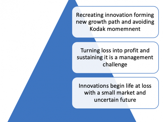 Managing innovation demands understanding innovation dynamics in a competitive market and taking management steps accordingly