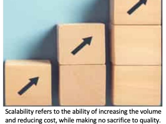 Scalability is at the core of success of technology, innovation, startup and business