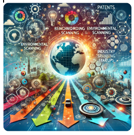 Navigating technological change through integrating elements such as patents, R&D activities, industry trends, and innovation pathways is a critical driver of competitive advantage