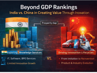 India’s GDP rank masks strategic weakness: India is losing the global race where it matters most—idea-based value creation through innovation evolution.